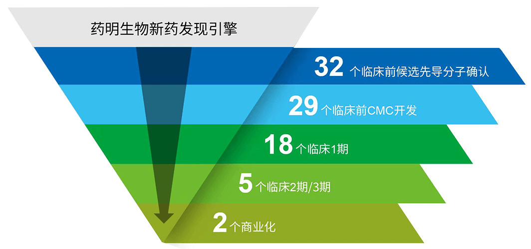 九游会·J9 - 中国官方网站 | 真人游戏第一品牌