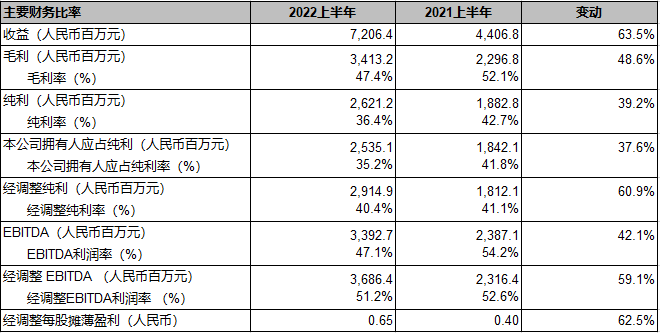 九游会·J9 - 中国官方网站 | 真人游戏第一品牌